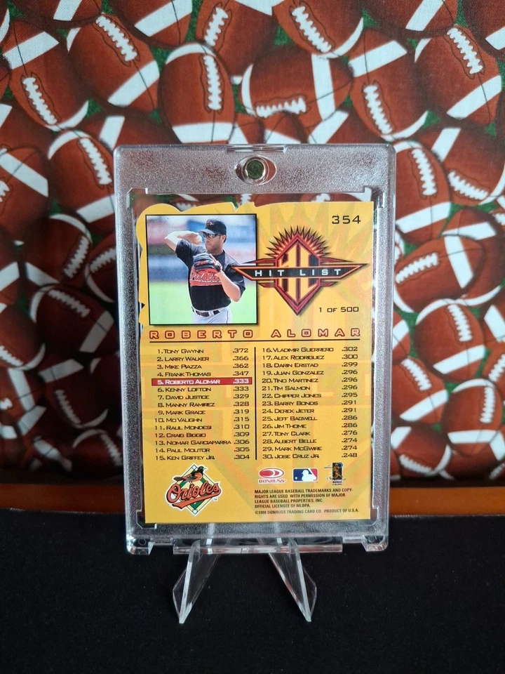 ROBERTO ALOMAR 1998 Donruss - Hit List #354 Press Proof GOLD /500 (ORIOLES) HOF - Image 2 of 2