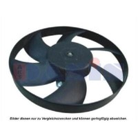 LüFter MotorküHlung FüR VW Polo Variant 6KV5 6KV2 Caddy II Kombi 9K9B 9K9A