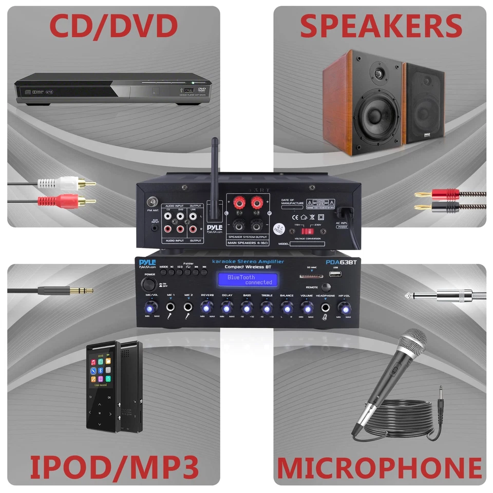 Pyle Wireless BT Stereo Amplifier - Multi Channel 200 Watt Power Home Audio - Image 3 of 4