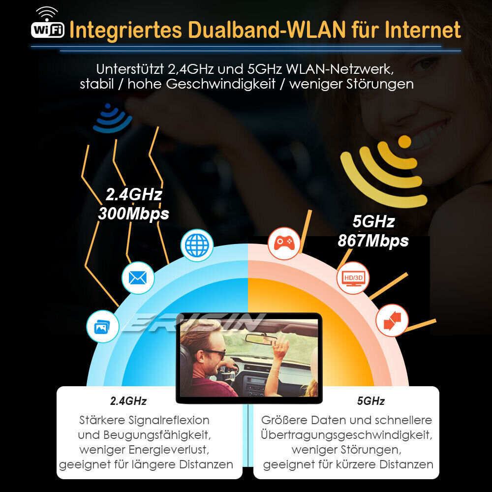 Bild 11 von 12