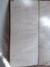 Vintage Ledgers Mid To Late 1800's Used 3 different