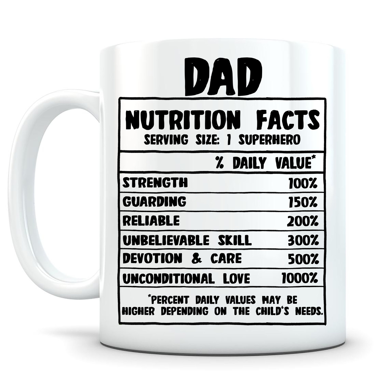 Dad Nutrition Facts Mug Dad Coffee Mugfunny Dad Mug Best Dad Mug Dad Gift From