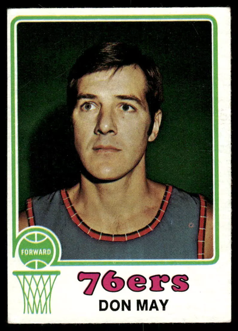 Don May trading card