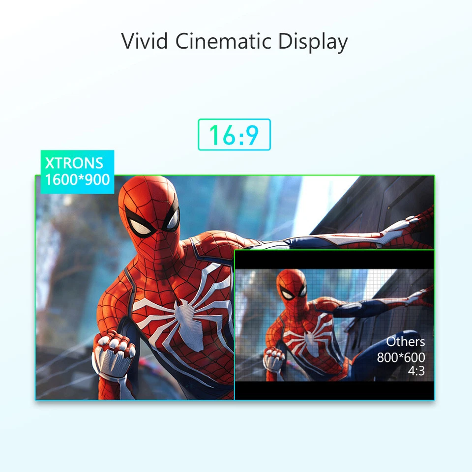 19.5" Flip Down Car Roof Monitor Ceiling Overhead HD TFT Screen 1080P USB HDMI - Image 4 of 4