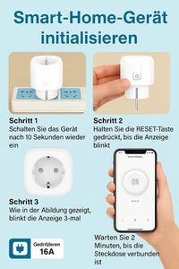 White ABS Smart Plug Socket