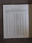 Steam in the Rockies: A Steam Locomotive Roster of D&RG - 1963 Softcover — photo 9