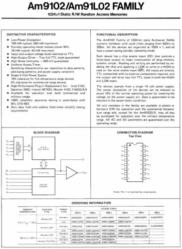 SRAM 256×1 , 256×4 , 1k×1 , 1k×4 , 4k×4 , 16k×1, 64k×1 , 8k×8 , 32k×8 , 128k×8 - Picture 17 of 58