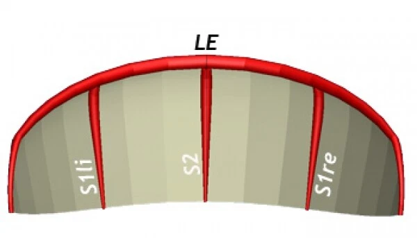 MARKENLOS Bladder passend für Duotone Evo 2019 - Front Leading Edge Strut