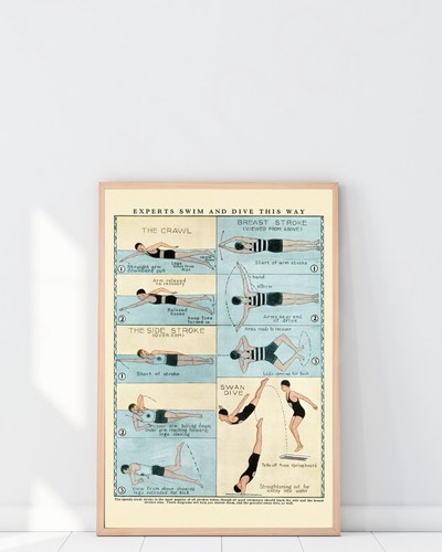 How To Swim Poster, Antique Swim & Dive Chart, Retro Pool Wall Art, Unframed - Picture 5 of 8