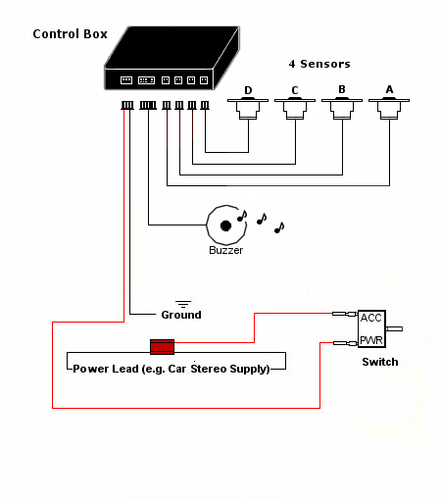 Dolphin Flush Fit FRONT Parking Sensors Kit With Dash Display - Red - Picture 6 of 10