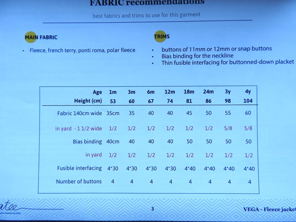 Ikatee sewing pattern Vega cardigan / fleece children 1 mon to 4 years New Uncut - Image 2 of 3