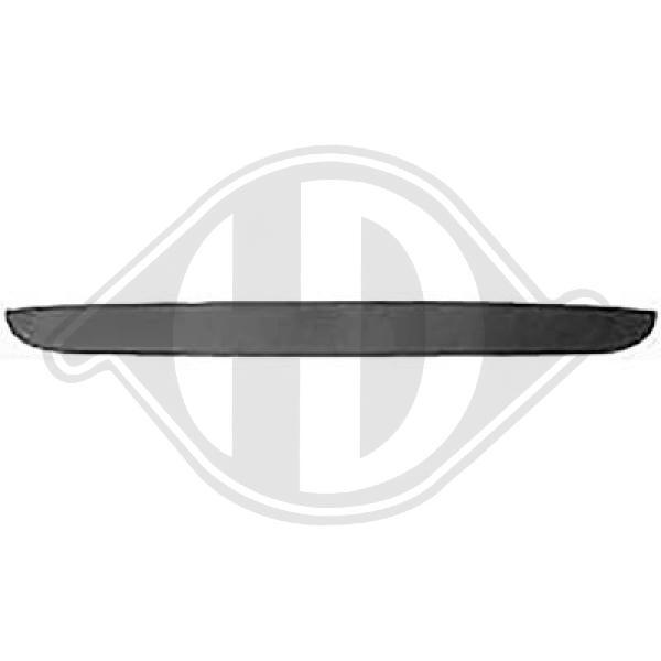 Diederichs Blende StoßFäNger Hinten FüR BMW 1Er Cabriolet E88 E82 ZUB00377-image