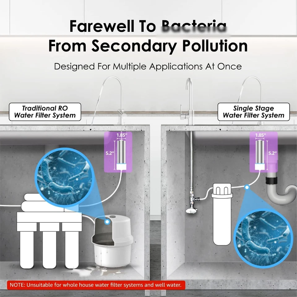 Waterdrop LED UV͎ Ultrąviolët Water Sterilizër Filter for Kitchen, Mercury-Free - Image 3 of 4