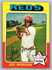 Joe Morgan Cards, Rookie Cards and Autographed Memorabilia Guide 6