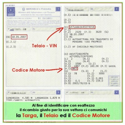 Fiat Panda 750 Italia '90 (03/1990 - 10/1990): Prezzo E Scheda Tecnica - Foto 5