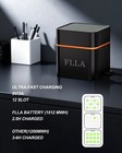 12 Pack 1.5v AAA 1512mWh Rechargeable Lithium Battery + USB-C Charger Box — photo 10