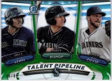 2018 Bowman #TP-SEA Max Povse Lewis Bishop Chrome Talent Pipeline Green #/99