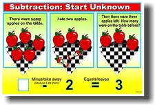 Subtraction - START Unknown 5 - 2  NEW Elementary School Classroom Math POSTER