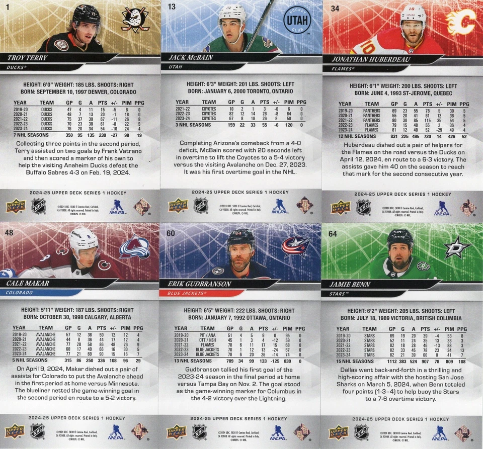 2024-25 Upper Deck Series 1 -- BASE Cards #1 - #199 - Image 2 of 2