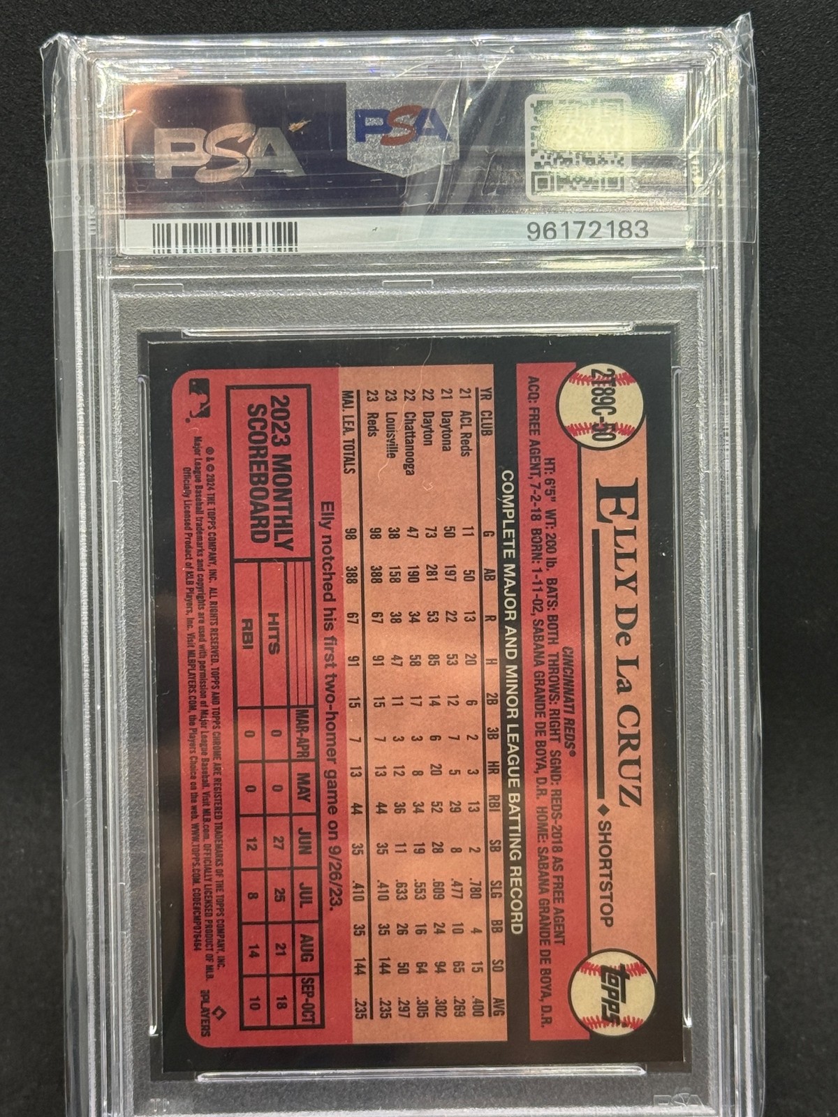 2024 Topps Silver Pack #50 Elly De La Cruz PSA 10 Rookie view 2