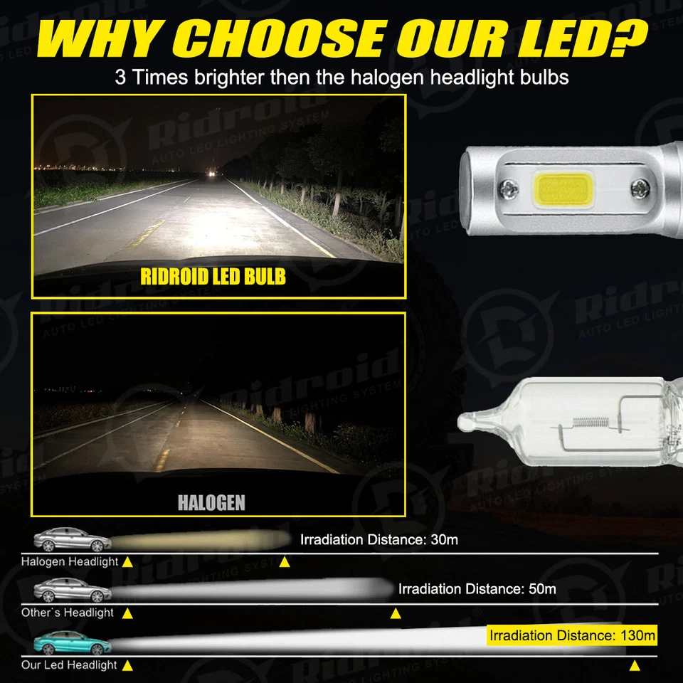 Kit de bombillas LED de haz alto bajo 600W 60000LM para VW Jetta Passat Golf H7+H7 Foto 4 de 4