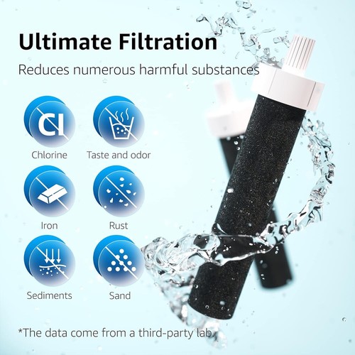 AQUA CREST Water Bottle Filter, Replacement for Brita® BB06, 8 Counts - Bild 5 von 9