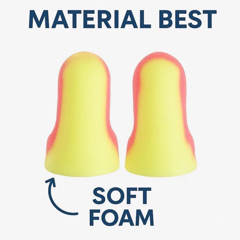 Reusable Noise Cancelling Ear Plugs