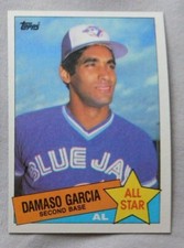 1985 Topps Toronto Blue Jays Baseball Card Pick one