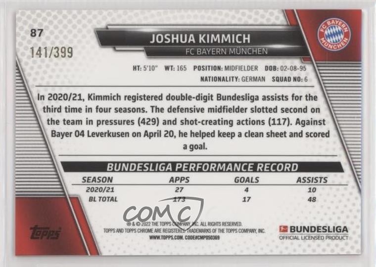2021 Topps Chrome Bundesliga Magenta Wave Refractor /399 Joshua Kimmich ...
