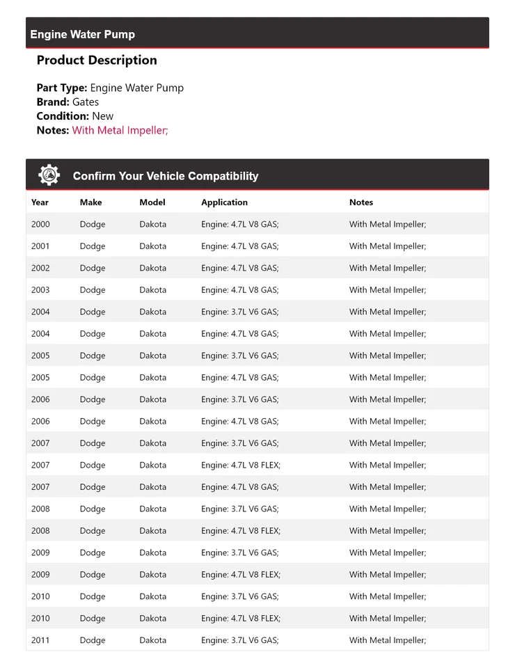 Puertas de bomba de agua para motor Dodge Dakota 2000-2011 2001 2002 2003 2004 2005 2006 Foto 2 de 4