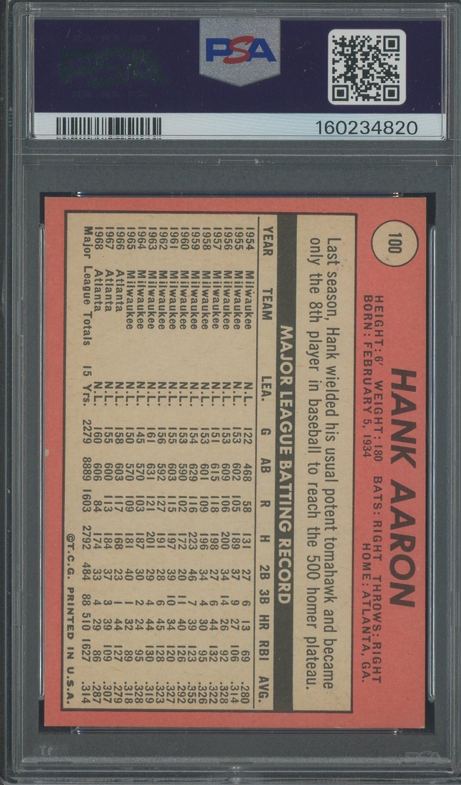 1969 Topps #100 Hank Aaron Atlanta Braves HOF PSA 7 NM view 2