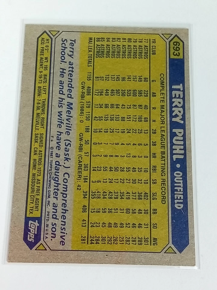 Terry Puhl #693 Topps Astros Card 1987 - Image 3 of 4