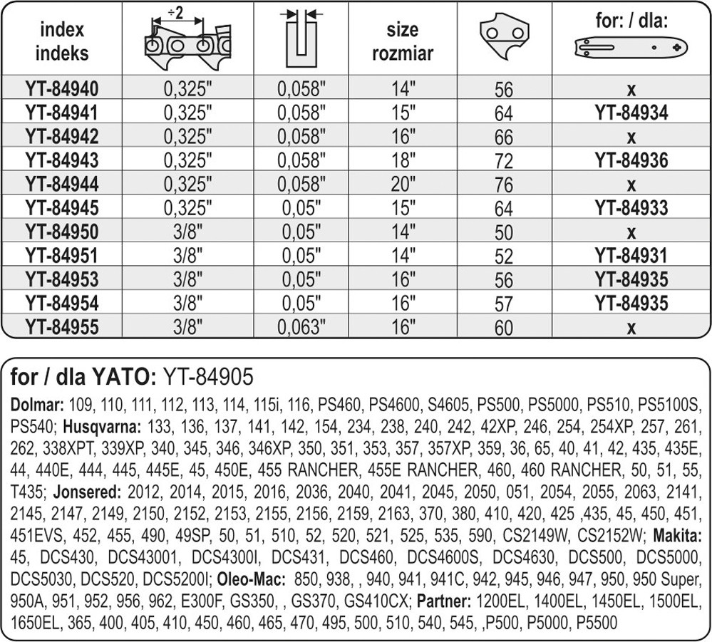 Fits YATO NARZ�DZIA YT-84945 ""CHAIN 15"""" 0.325""  ⭐UK Stock⭐