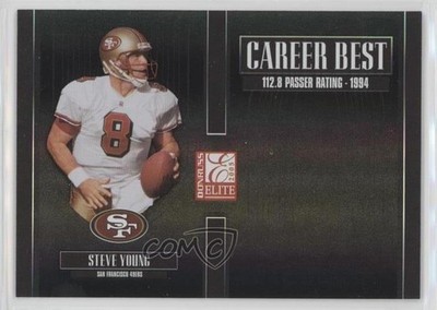 2005 Donruss Elite Career Best Black 38/250 Steve Young #CB-43 HOF 0o0