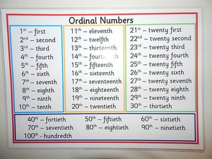 Numeracy A4 Poster/Mat - Ordinal Numbers - Teaching ...