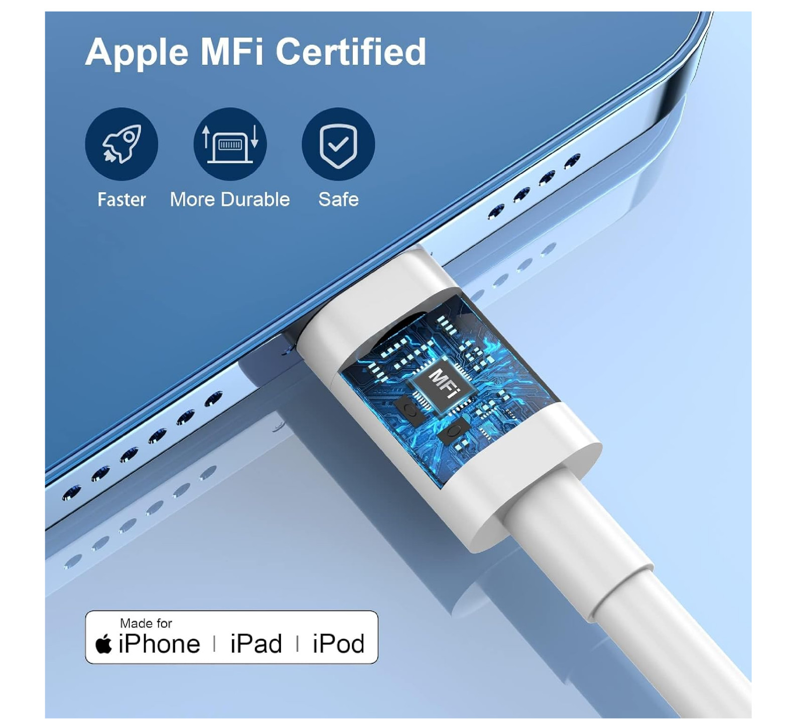 iPhone Fast Charger, 20W PD USB C Wall Charger, 4-Pack with Quick Charge Cable