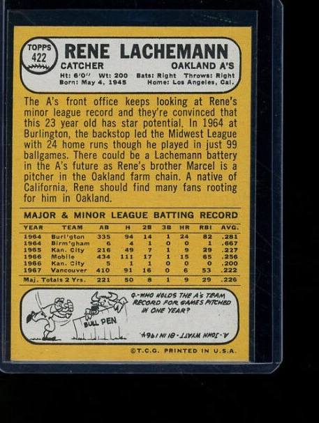 1968 Topps Rene Lachemann #422 Oakland Athletics - Image 2 of 2