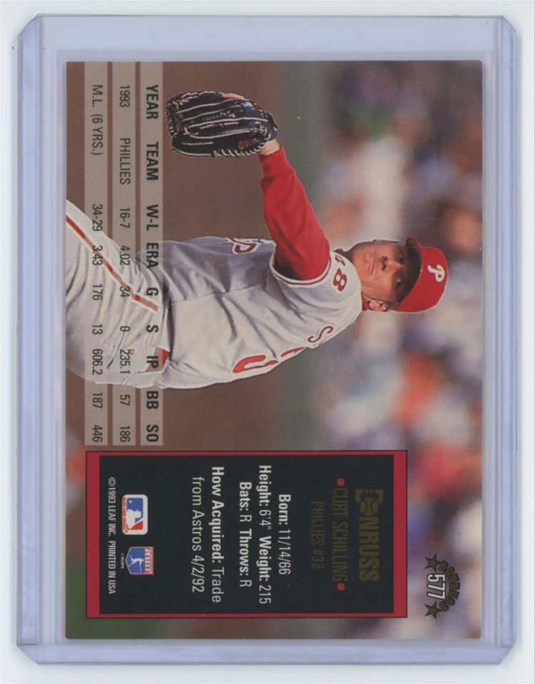 1994 Donruss Baseball Card Curt Schilling #577 - Image 2 of 2