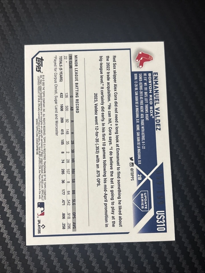 2023 Topps Update Series - Enmanuel Valdez #US310 Red Foil /199 (RC) - Image 2 of 4