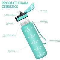 Trinkflasche 1L Auslaufsicher Mit Strohhalm, Wasserflasche Motivationsskala,