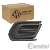 Diederichs Blende Schwarz StoßStange Rechts Passend FüR Dacia Logan Sandero