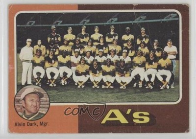 1975 Topps Team Checklist A's Alvin Dark Oakland Athletics #561 0c4