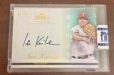 What Are the Most Valuable 2012 Topps Tribute Baseball Cards? 18