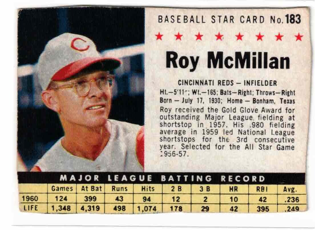 1961 Post 183, Roy McMillan, Cincinnati Reds, Box, No Creases or Marks