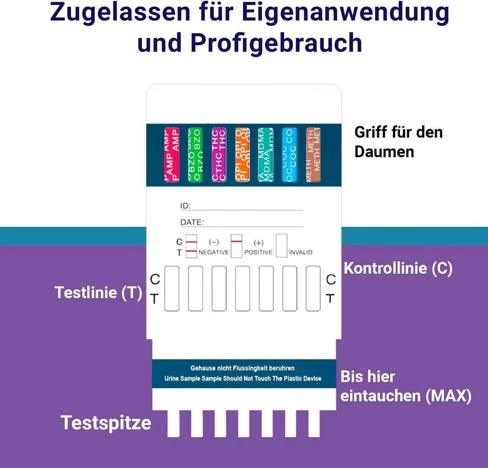 5x Multi Drogentest 7in1 Drogenschnelltest (THC, Kokain, Ketamin etc.) Urintest - Bild 3 von 4