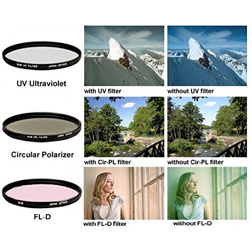 Vivitar 52mm UV CPL FLD Filter Kit MultiCoated HD Lenses for Canon