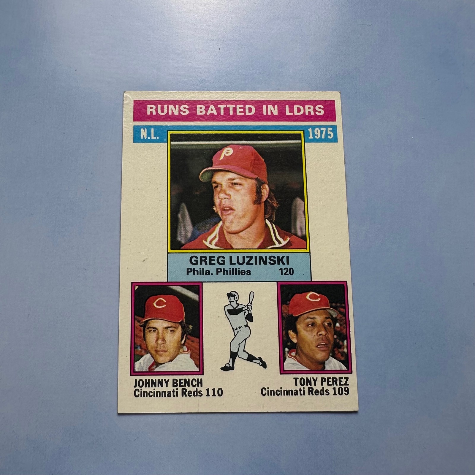 1976 Topps #195 1975 NL RBI Leaders (Greg Luzinski / Johnny Bench / Tony Perez)