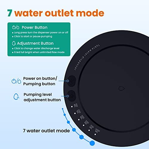 Electric Desktop Water Dispenser Bottle 5 Gallon Pump Portable Usb Automatic