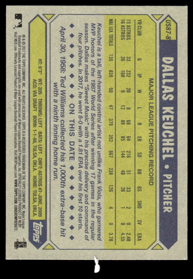 2017 Topps Update #US87-8 Dallas Keuchel 1987 Topps Baseball 30th Anniversary - Image 2 of 2