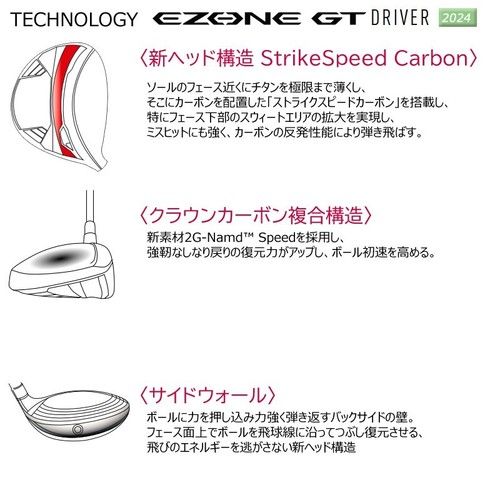 YONEX 2024 Lefty EZONE GT Type-S Driver Loft 9 S Flex RK-04GT Graphite Shaft New - Picture 8 of 12